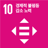 SDG 10. 불평등 완화