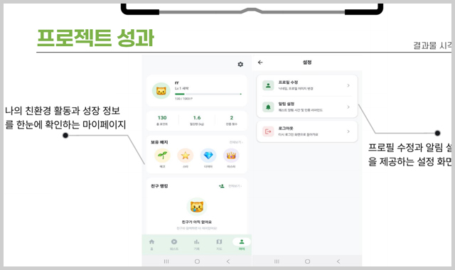 팀 GG 사진